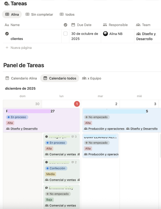 Business Systems